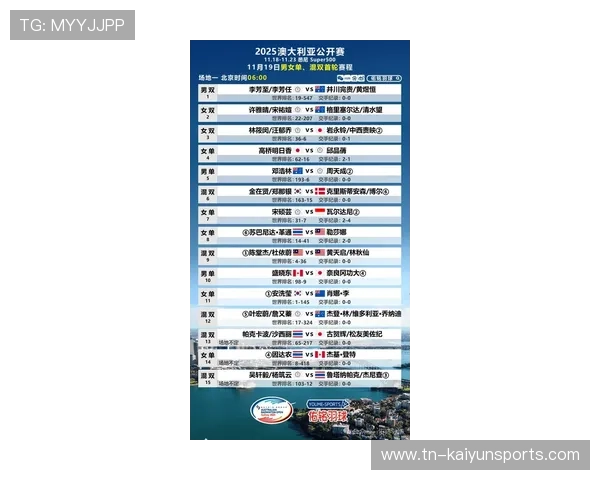 澳大利亚板球队新季表现出色，连续取胜，澳大利亚球队分析