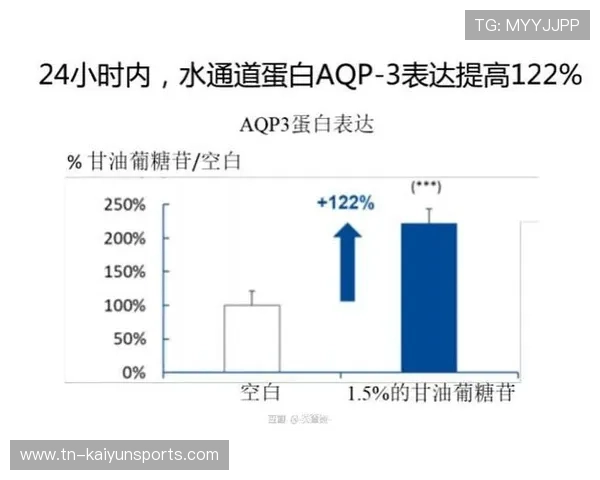 世界保龄球社区联赛推广家庭训练课程包 世界保龄球社区联赛推广家庭训练课程包